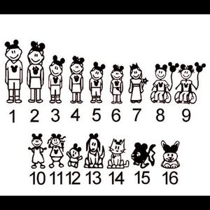 Disney stick family’s